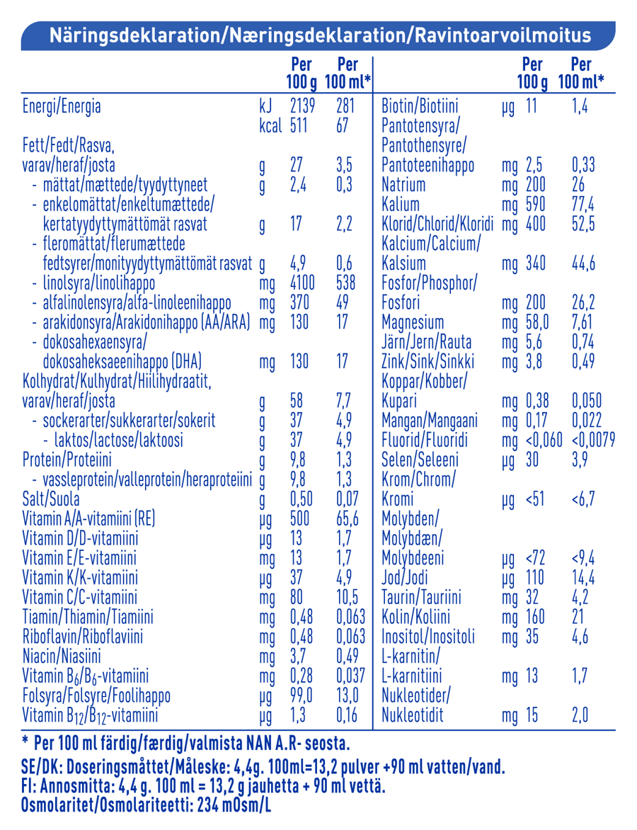 12560077_nan_expertpro_ar_800g_tin_nutr.png
