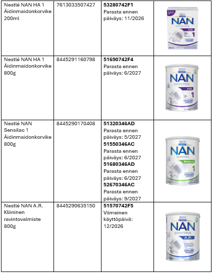 NAN 1-äidinmaitokorvikkeita (0-6kk)