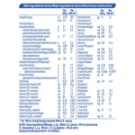 Nestlé NAN EXPERTPRO A.R. 800g, alkaen 0 kk