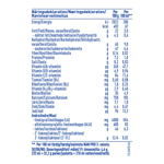 Nestlé NAN PRO 3,  Pikkulasten maitojuoma, 800g, alkaen 12 kk
